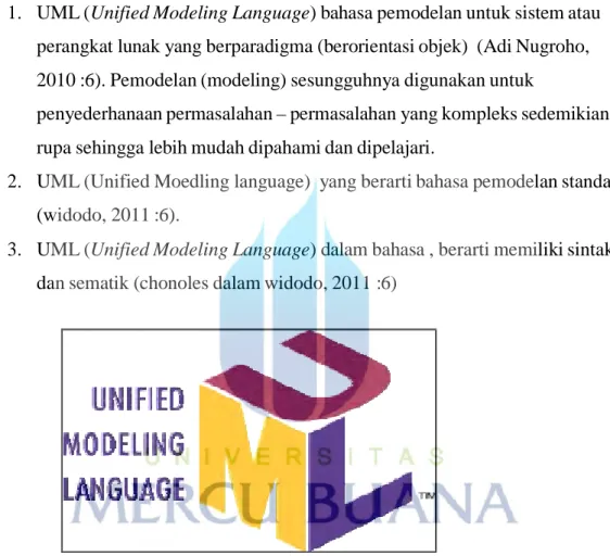 Gambar 2.1 UML (Unified Modelling Language) 