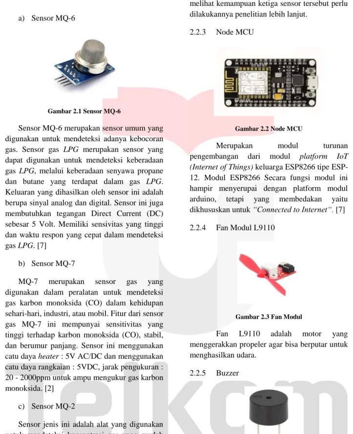 Gambar 2.1 Sensor MQ-6 
