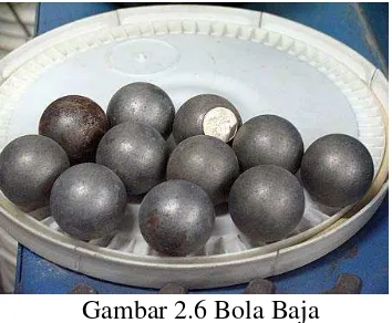 Gambar 2.6 Bola Baja 