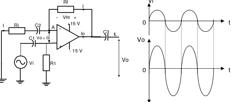 Gambar 1. Blok diagram rangkaian saklar yang diaktifkan dengan gelombang suara 