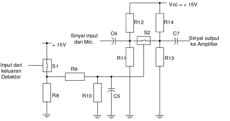 Gambar 5. Rangkaian Detektor/Penyearah 