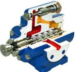 Gambar Three Spindle Screw Pump