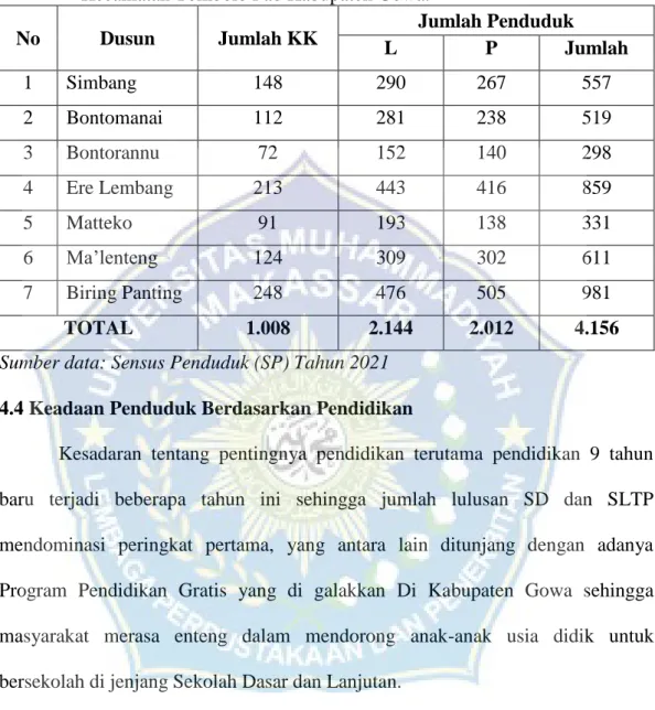 Tabel  4.  Jumlah  Penduduk  Berdasarkan  Jenis  Kelamin  di  Desa  Ere  Lembang        Kecamatan Tombolo Pao Kabupaten Gowa