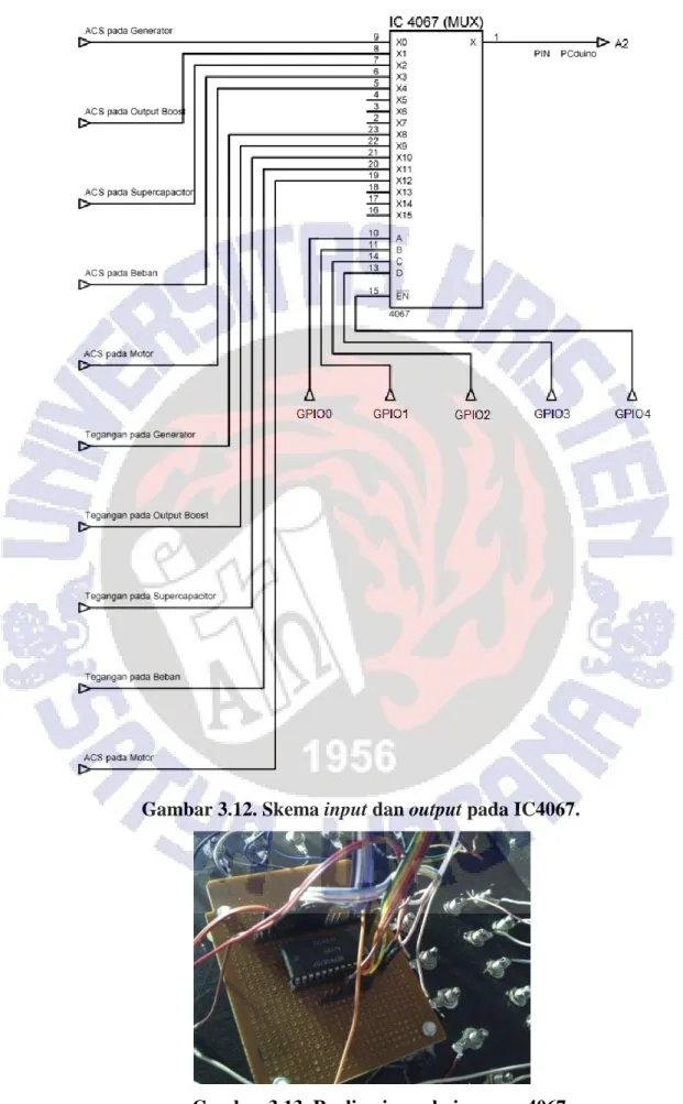 Gambar 3.12. Skema input dan output pada IC4067. 