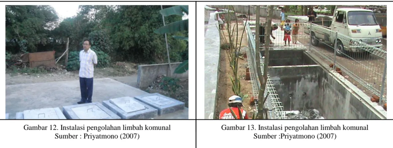 Gambar 12. Instalasi pengolahan limbah komunal   Sumber : Priyatmono (2007) 
