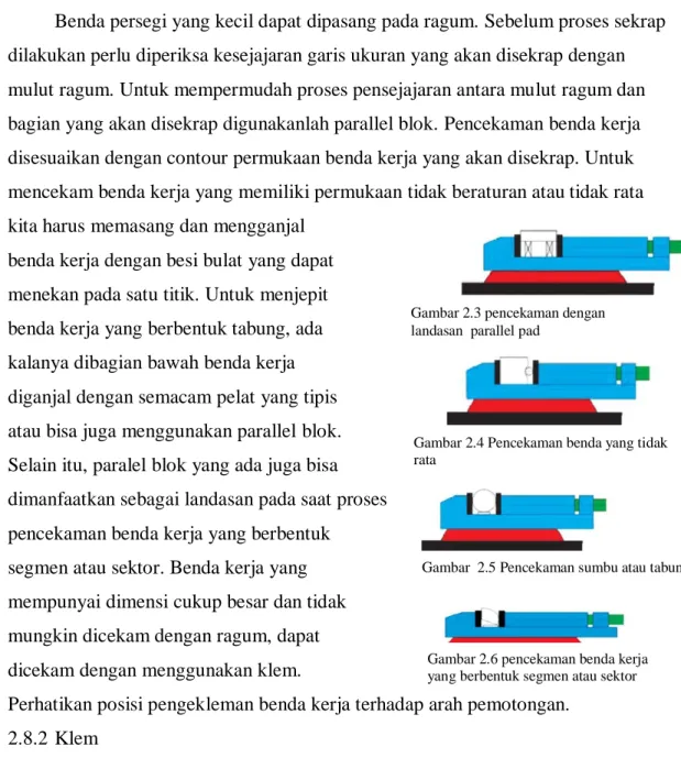 Gambar 2.4 Pencekaman benda yang tidak  rata 