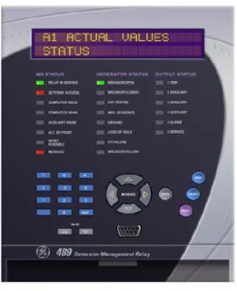 Gambar 2.12 Rele GE-SR489 