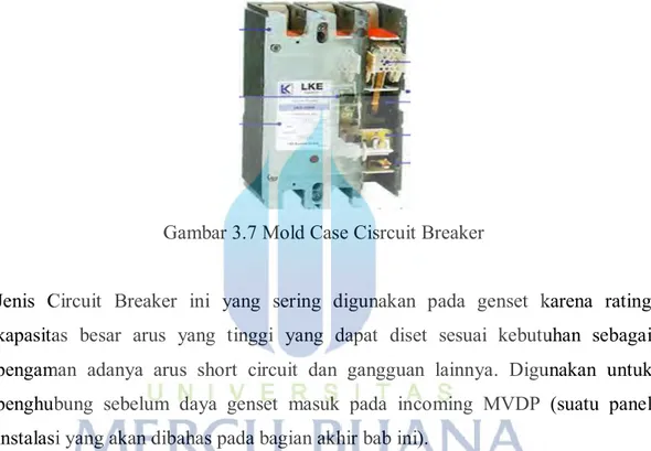 Gambar 3.7 Mold Case Cisrcuit Breaker 