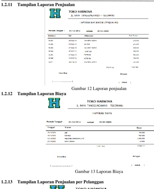 Gambar 12 Laporan penjualan  1.2.12  Tampilan Laporan Biaya 