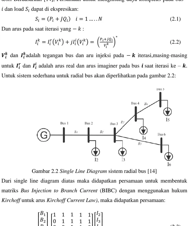 Gambar 2.2 Single Line Diagram sistem radial bus [14] 