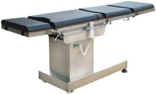 Gambar 4 Operating Table