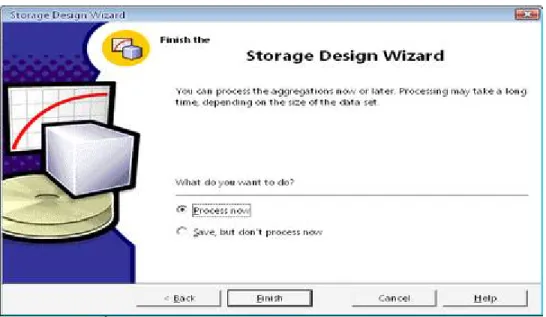 Gambar L. 19 Pemilihan proses pada Storage Design Wizard