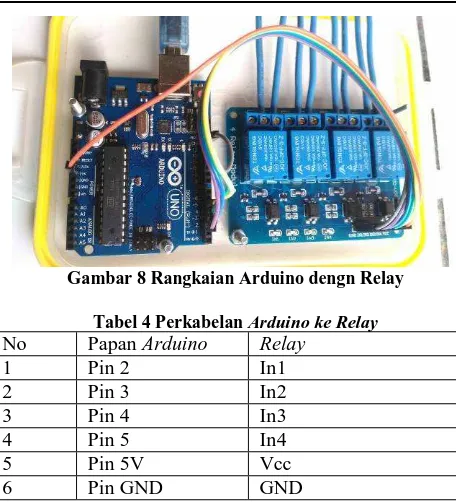 Gambar 8 Rangkaian Arduino dengn Relay  