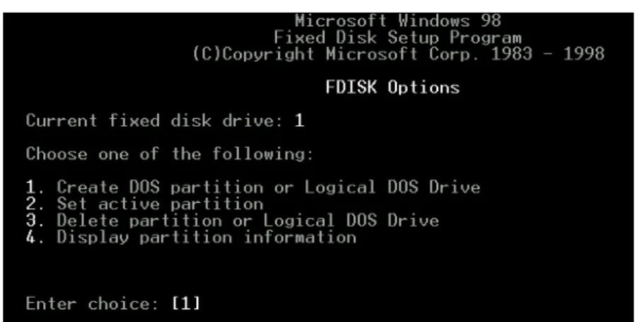 Gambar Menu Awal FDISK 