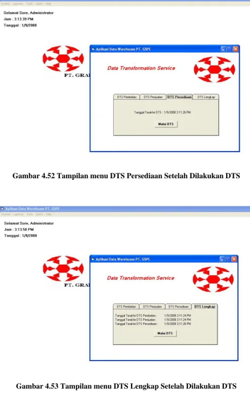 Gambar 4.52 Tampilan menu DTS Persediaan Setelah Dilakukan DTS 