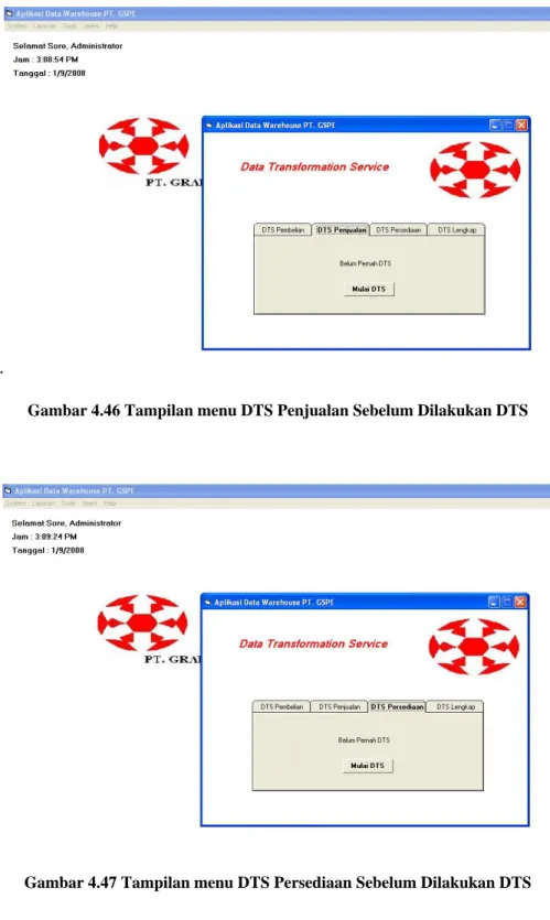 Gambar 4.46 Tampilan menu DTS Penjualan Sebelum Dilakukan DTS 