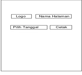 Tabel tanggal, jam dan sensor