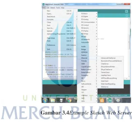 Gambar 3.4Example Sketch Web Server 