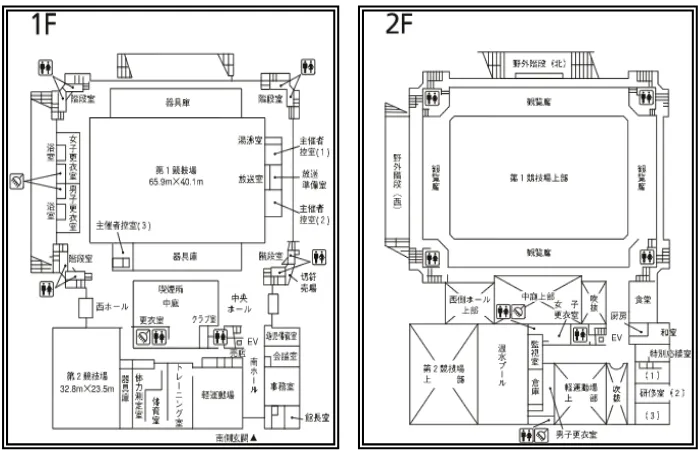 Gambar 2.21. Sendai Gymnasium Sumber : Internet 