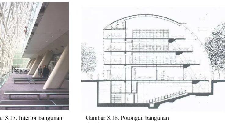 Gambar 3.17. Interior bangunan Sumber : Internet 