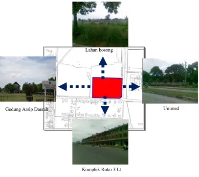 Gambar 4.2. Batas Site Sumber : Pribadi 