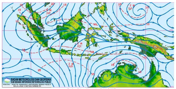 Gambar 4.  Klimatologi Arah Angin 3000 Feet pada Bulan Desember 2017 