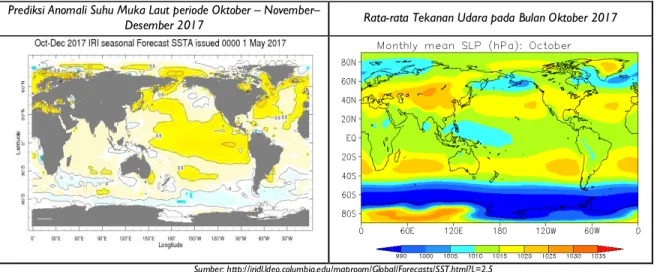 Gambar 14. Prediksi Anomali Suhu Muka Laut periode dan Rata-rata Tekanan Udara pada Bulan Oktober2017 