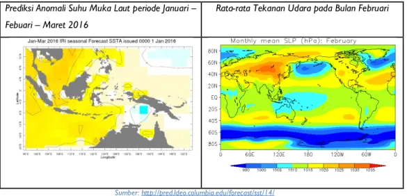 Gambar 15. Prediksi Anomali Suhu Muka Laut periode dan Rata-rata Tekanan Udara pada  Bulan Februari 2016 