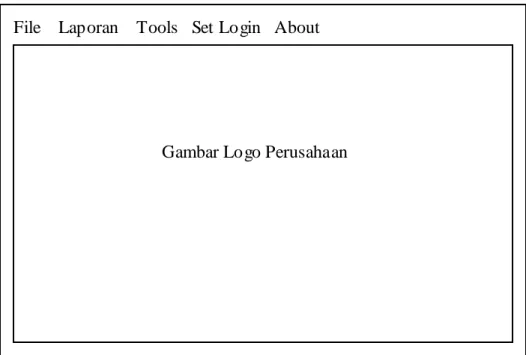 Gambar 4.9 Rancangan M enu Utama 