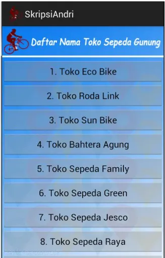 Gambar IV.4. Tampilan Daftar Nama Toko 