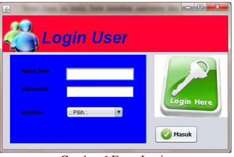 Gambar 6 Form Login  