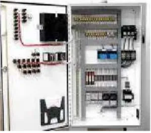 Gambar contoh Panel