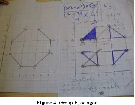 Figure 4. Group E, octagon