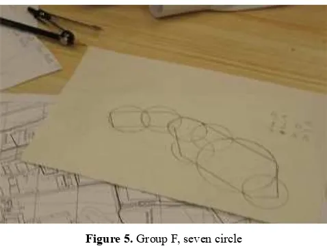 Figure 5. Group F, seven circle