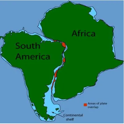 Gambar 2-8 Kecocokan garis pantai benua Amerika Selatan Bagian Timur dengan garis pantai benua Afrika Bagian Barat 