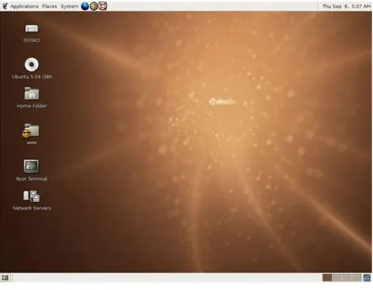 Gambar 6.2 GUI Linux Ubuntu  7.1.1. Managemen File di Windows 7 