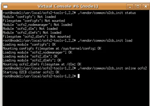 Gambar 5. node0 cluster start atau online 