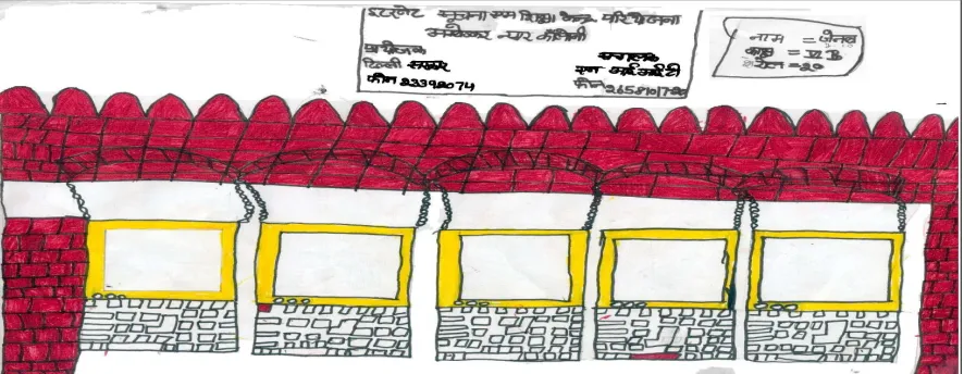 Figure 4. Child’s perception of MIE learning station 