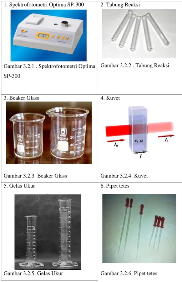 Gambar 3.2.1 . Spektrofotometri Optima  SP-300 