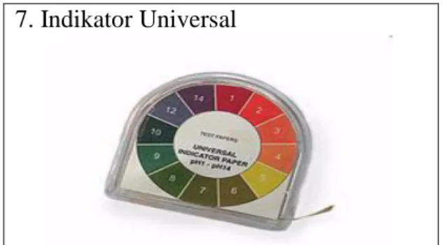 Gambar 3.2.7. Indikator Universal 