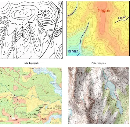 Gambar 5-7  Berbagai jenis peta topografi 