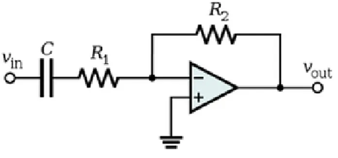Gambar 12. Rangkaian High pass filter Komponen  Aktif Elektronik 