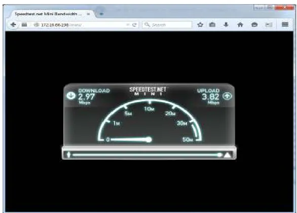 Tabel 23. Hasil Pengukuran Kecepatan Unduh dan Kecepatan Unggah   dari Polrestabes Medan ke server  SIM Online di Korlantas Polri 