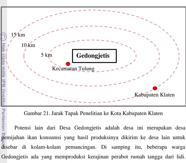 Gambar 21. Jarak Tapak Penelitian ke Kota Kabupaten Klaten 