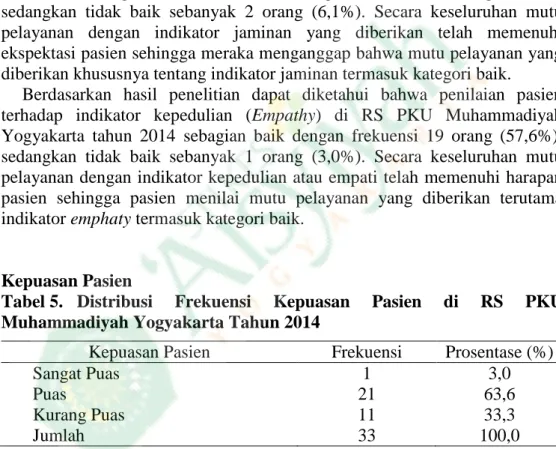 Tabel 5.   Distribusi  Frekuensi  Kepuasan  Pasien  di  RS  PKU  Muhammadiyah Yogyakarta Tahun 2014 