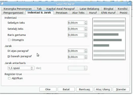 Gambar 2.6 Tab Indentasi &amp; Jarak