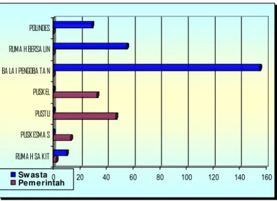 Gambar Figure 4.2 