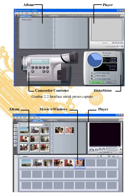 Gambar 2.2 Interface untuk proses capture  