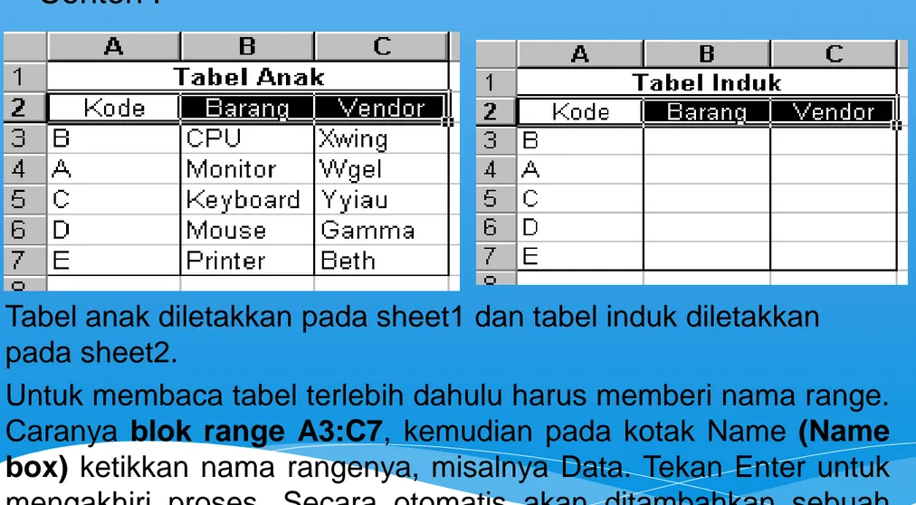 Tabel anak diletakkan pada sheet1 dan tabel induk diletakkan  pada sheet2. 