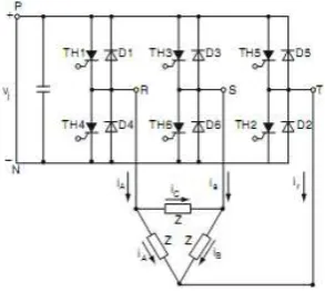 Gambar 24 Rangkaian dasar inverter dengan SCR  